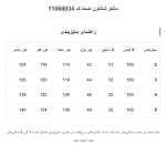 مانتو شانتون ضحا کد 11066034 - Image 6