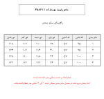 مانتو پاییزه مهرناز کد 458211 - Image 7