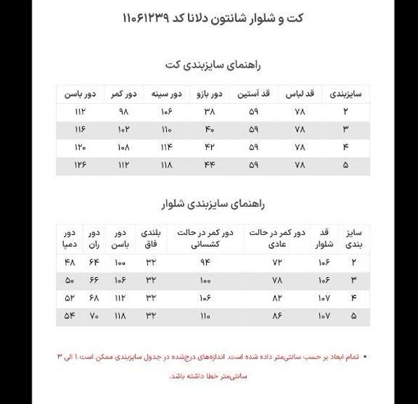 محصول