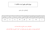 تونیک کتان دلاویژ کد 20863805 - Image 9