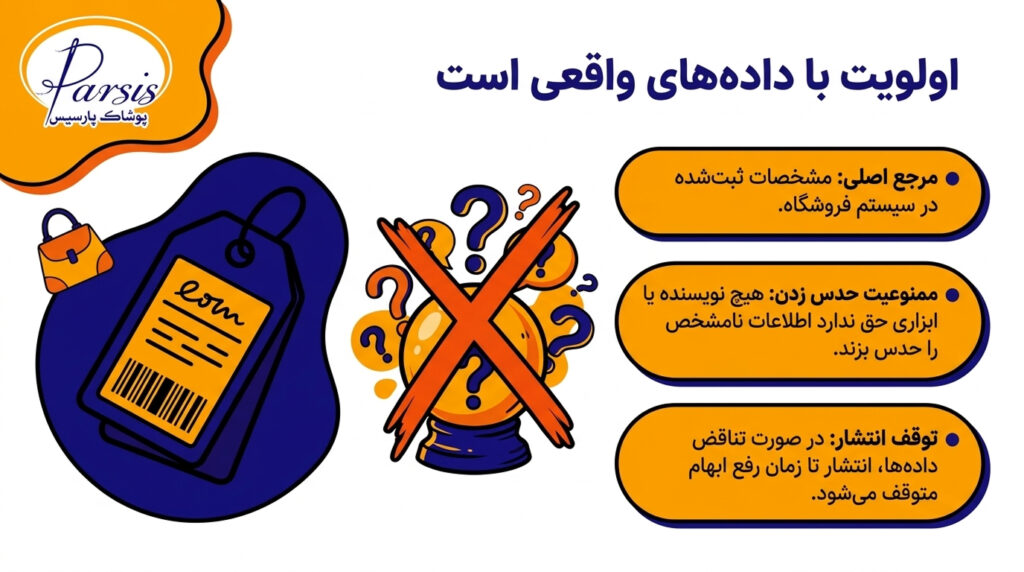 سیاست تحریریه پارسیس مد 3 اولویت و مرجع اطلاعات محصول