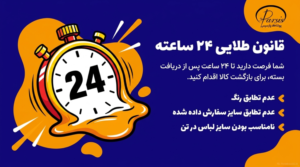 مهلت و شرایط بازگشت کالا