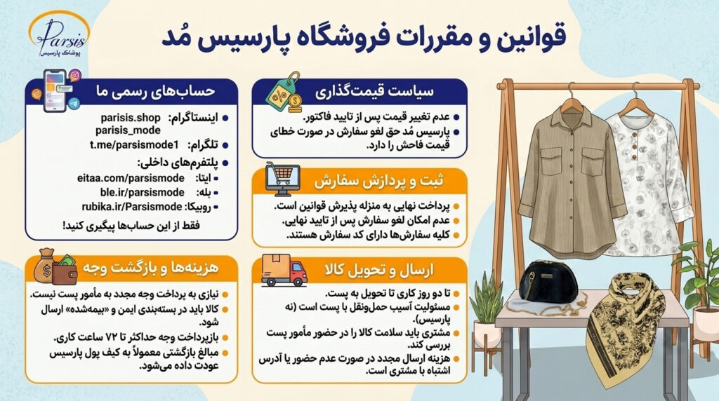 قوانین و مقررات پارسیس مد 1 قوانین و مقررات پارسیس مد