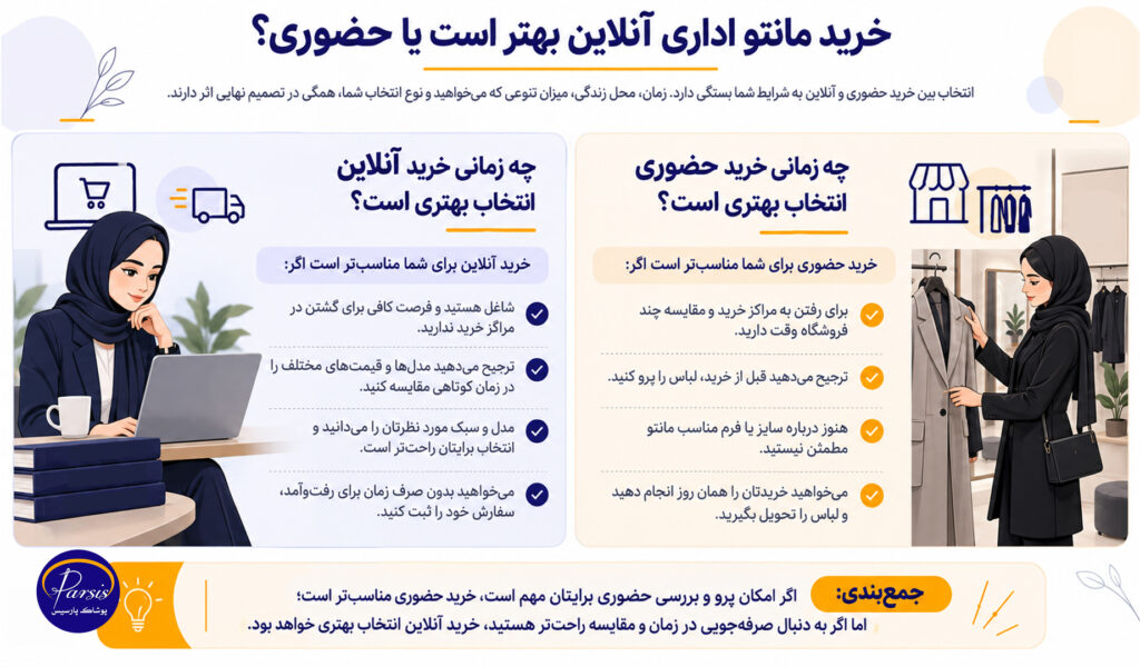 مانتو اداری از کجا بخریم؟ انتخابی مطمئن برای خرید مانتو فرم 2 مقایسه خرید آنلاین و حضوری مانتو اداری